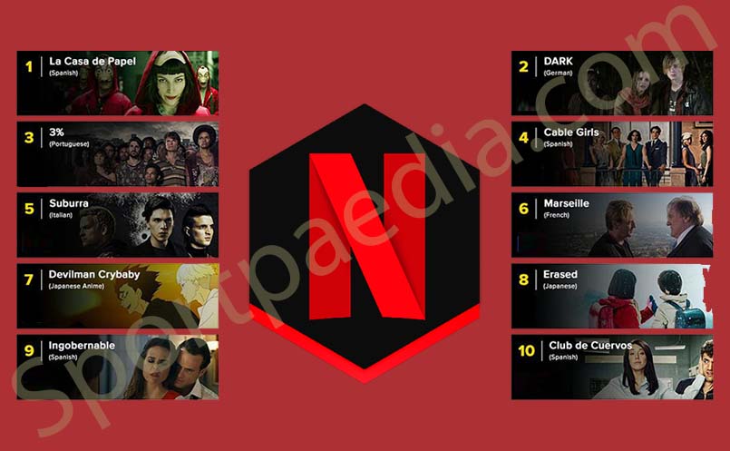 Netflix Series - Best TV Shows on Netflix Right Now