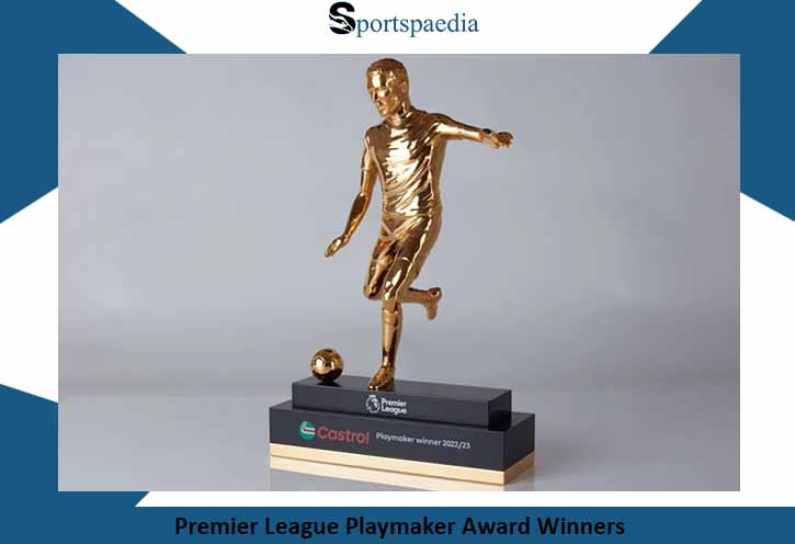 Premier League Playmaker Award Winners