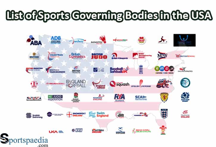 List of Sports Governing Bodies in the USA