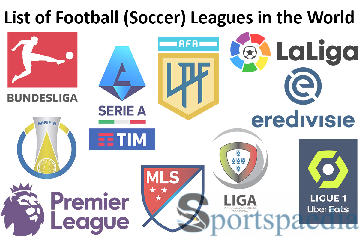 Football (Soccer) Leagues in the World